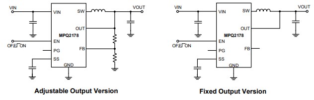 Application Circuit Diagram - Monolithic Power Systems (MPS) MPQ2178 Synchronous Step-Down Converters